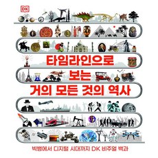 dk백과사전편집위원회