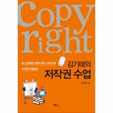 김기태의 저작권 수업, 상품명