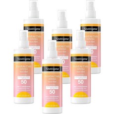 뉴트로지나썬스프레이100