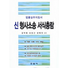 독재김신형