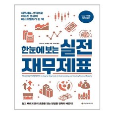 한눈에보는코스모스한국사세계사