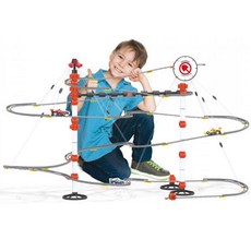 코체티스카이레일