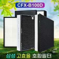 cfx-f500d