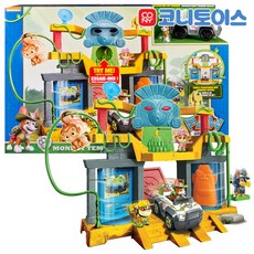 코니스코니토이스