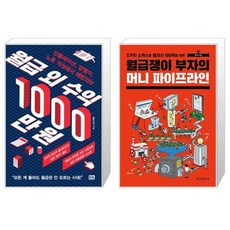 월급쟁이부자의머니파이프라인