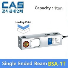 큐리오시티로드셀