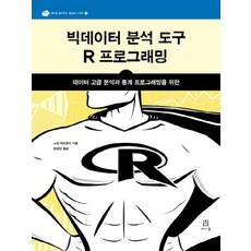 rpm확률과통계