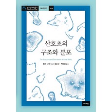 珊瑚礁的結構和分佈, 奧卡網, 查爾斯·達爾文