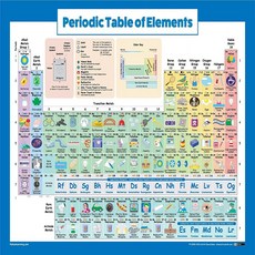 element24