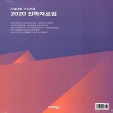 2023미대수시