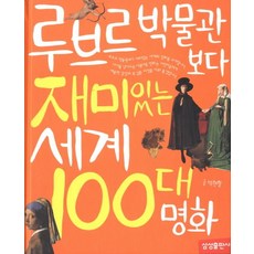 국립박물관뮤지엄샵 추천 Top10