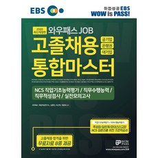 마이스터고적성검사