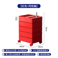 알렌마지스트롤리