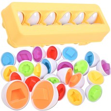 Fitting Egg雞蛋形狀配對, 圖表, 1組
