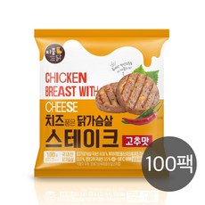 치품닭