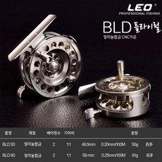 루어앤플라이피싱lure&flyfishing