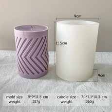 인센스자격증