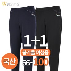 부산출발일본여행