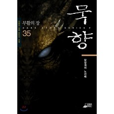 엠디브이몰컴