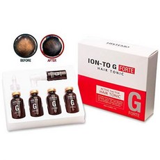 Hair Regrowth Topical Treatment Serum Hair Thinning and Loss Peptides Amino Acids Growth Factor, One Color_One Size, One Color_One Size, 상세 설명 참조0