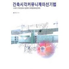 커뮤니케이션기법