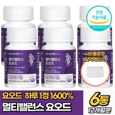 시서스갑상선기능저하