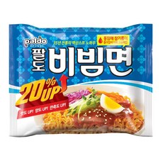팔도산업