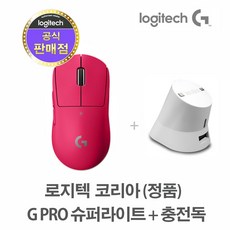 지슈라