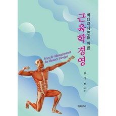 신원범근육학카드