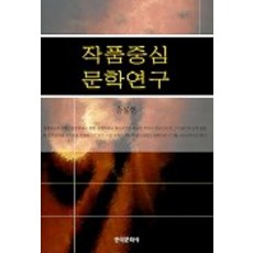 한국화가작품