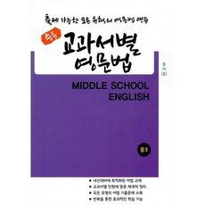 한샘3연동중문