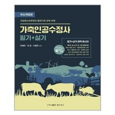 인공수정스트로핀셋