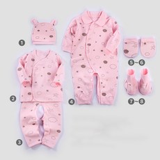 출산가방리스트