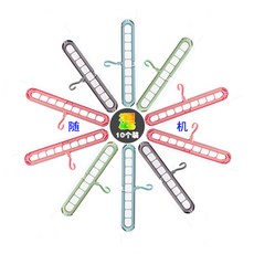 화이트스노우 옷장옷걸이 멀티옷걸이 가정용 구공 기숙사 수납옷걸이 신기 마술 전용, 1개 멜란  （열개들이다 ）