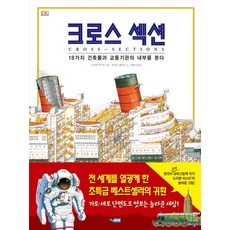 교통기관책