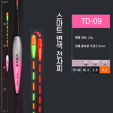 TD 왕방울 스마트 변색 전자찌 올림 내림 중층 민물 케미 캐미 야광 입질 감지 센서, 2개, TD-09 부력4.2g+배터리