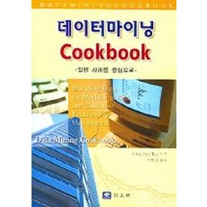 데이터중심