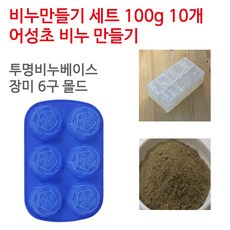 비누만들기자격증