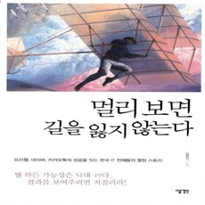 카카오톡테마