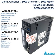 rs0721
