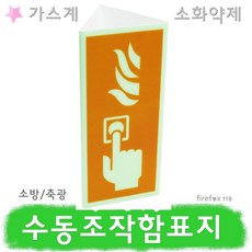 소화약제수동조작함