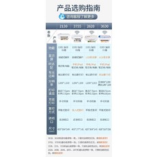3d스캐너추천