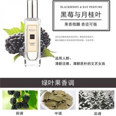 자라조말론디스커버리