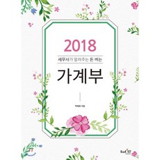 네이버가계부