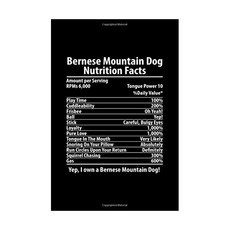 Bernese Mountain Dog Nutrition Facts: Bernese Mountain Family Meal Planner - Meal Prep And Planning Grocery List for Beagle Fans, 1개