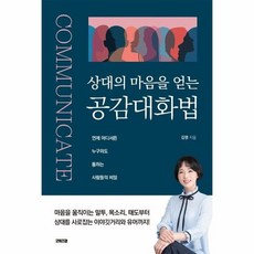 상대의 마음을 얻는 공감대화법, 상품명