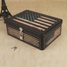 미국비밀문서로읽는한국현대사