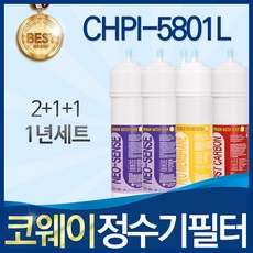 chpi-5801l