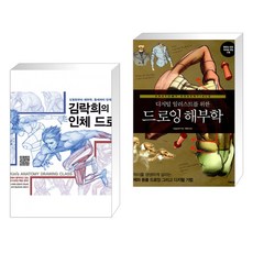 김락희인체해부학