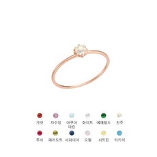 로이드.탄생석.링